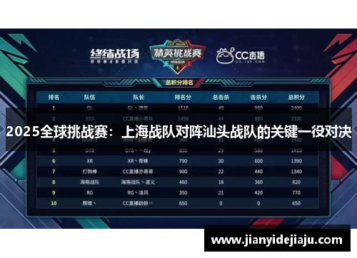 2025全球挑战赛：上海战队对阵汕头战队的关键一役对决