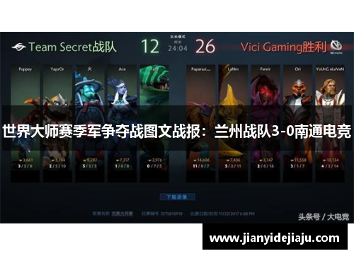 世界大师赛季军争夺战图文战报：兰州战队3-0南通电竞